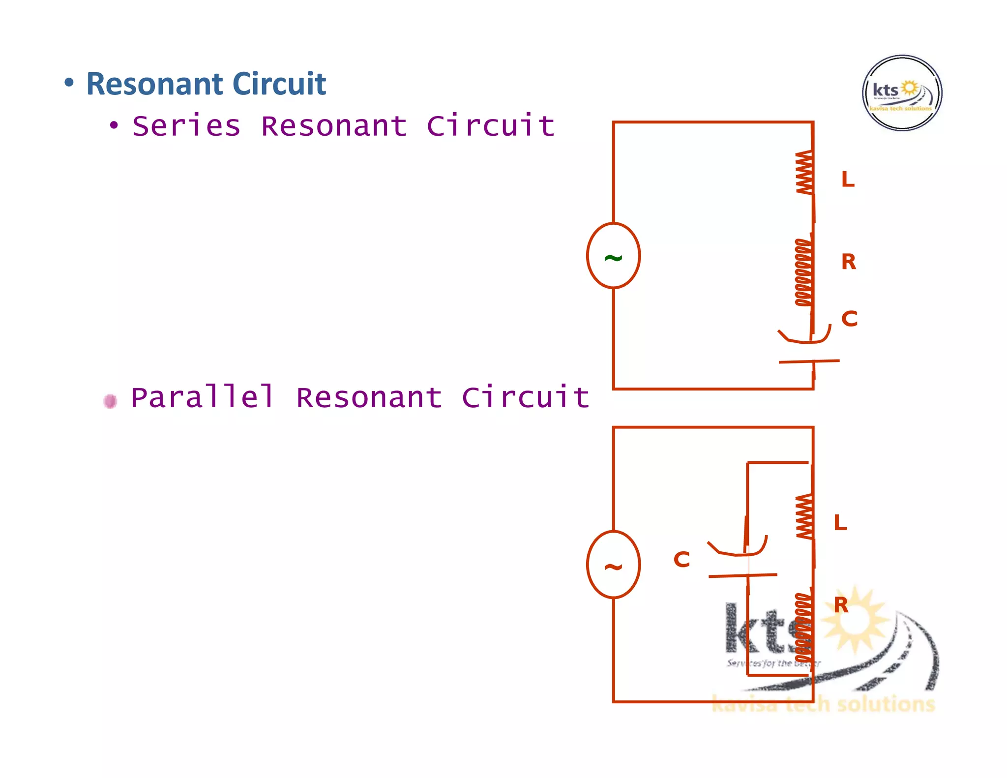 • Resonant Circuit
• Series Resonant Circuit
Parallel Resonant Circuit
L
R
C
L
R
~ C
~
 