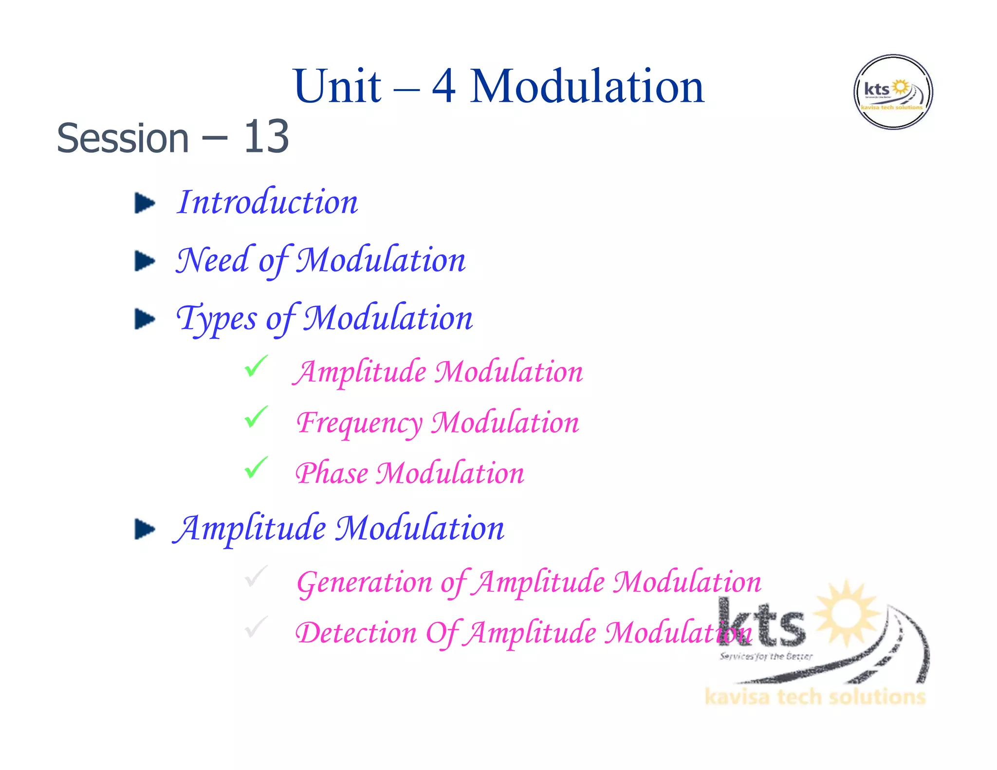 Unit – 4 Modulation
Introduction
Need of Modulation
Types of Modulation
 Amplitude Modulation
 Frequency Modulation
 Phase Modulation
Amplitude Modulation
 Generation of Amplitude Modulation
 Detection Of Amplitude Modulation
Session – 13
 