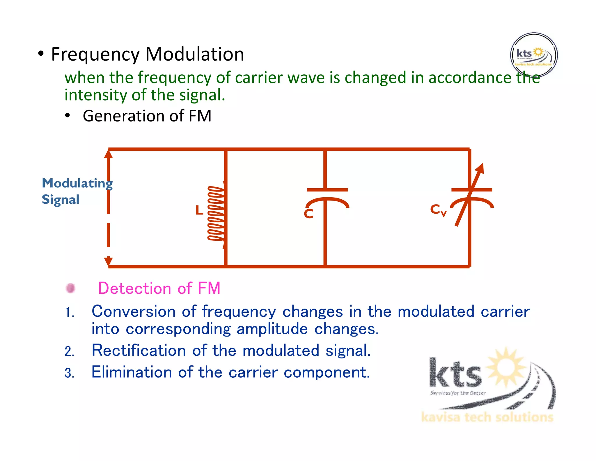 • Frequency Modulation
when the frequency of carrier wave is changed in accordance the
intensity of the signal.
• Generation of FM
Modulating
Signal
L C CV
Detection of FM
1. Conversion of frequency changes in the modulated carrier
into corresponding amplitude changes.
2. Rectification of the modulated signal.
3. Elimination of the carrier component.
 