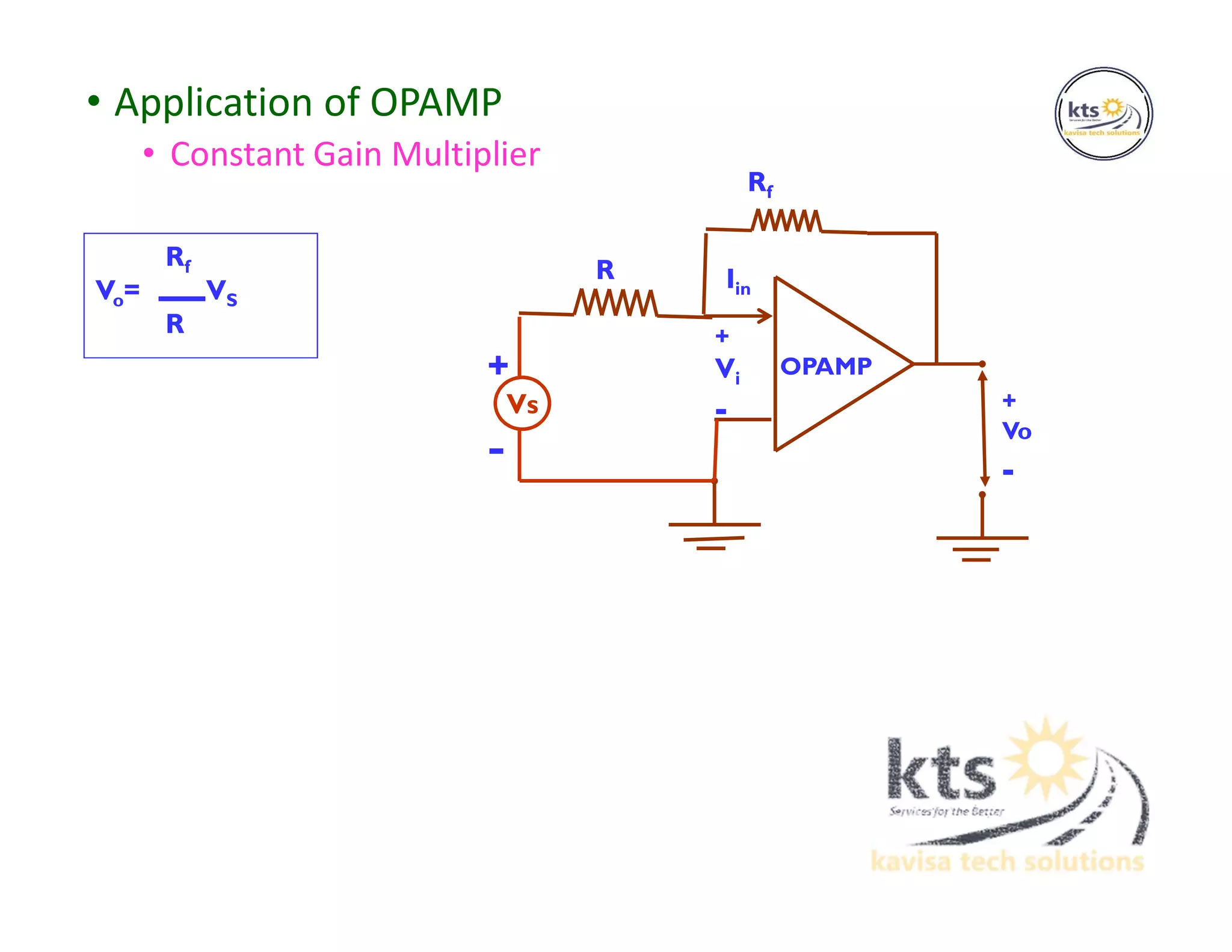 • Application of OPAMP
• Constant Gain Multiplier
OPAMP
+
Vi
-Vs
+
-
+
Vo
-
Rf
Iin
RRf
Vo= VS
R
 