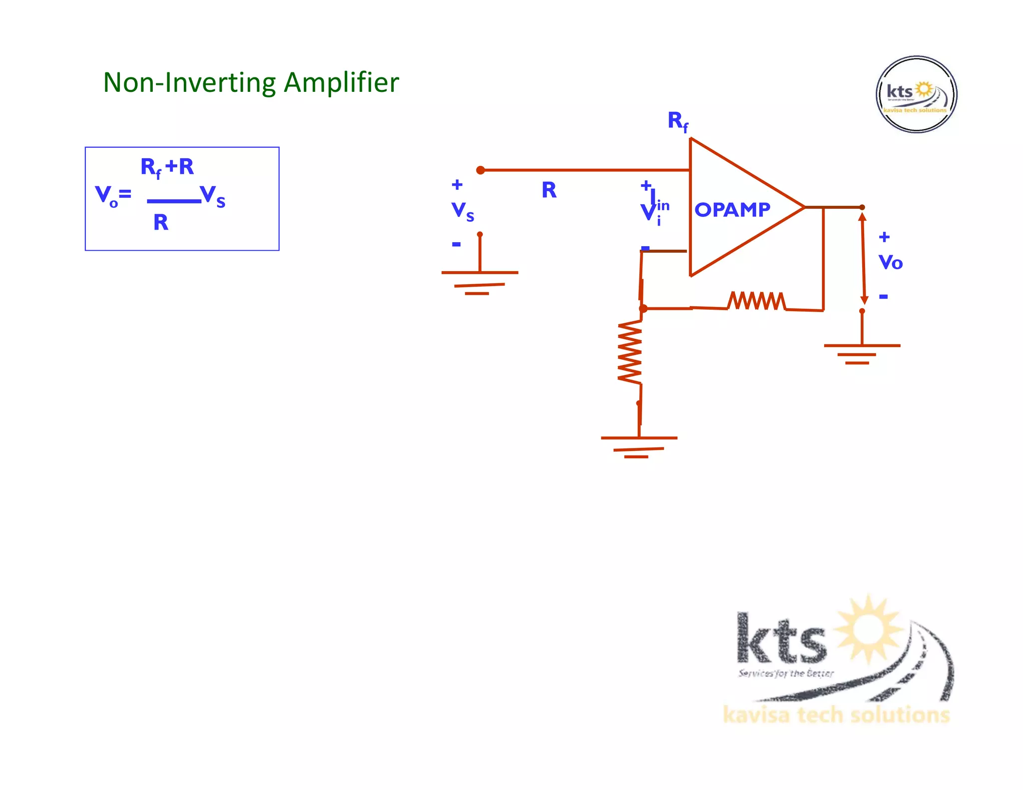 Non-Inverting Amplifier
Rf
Iin
R
OPAMP
+
Vi
- +
Vo
-
+
VS
-
Rf +R
Vo= VS
R
 