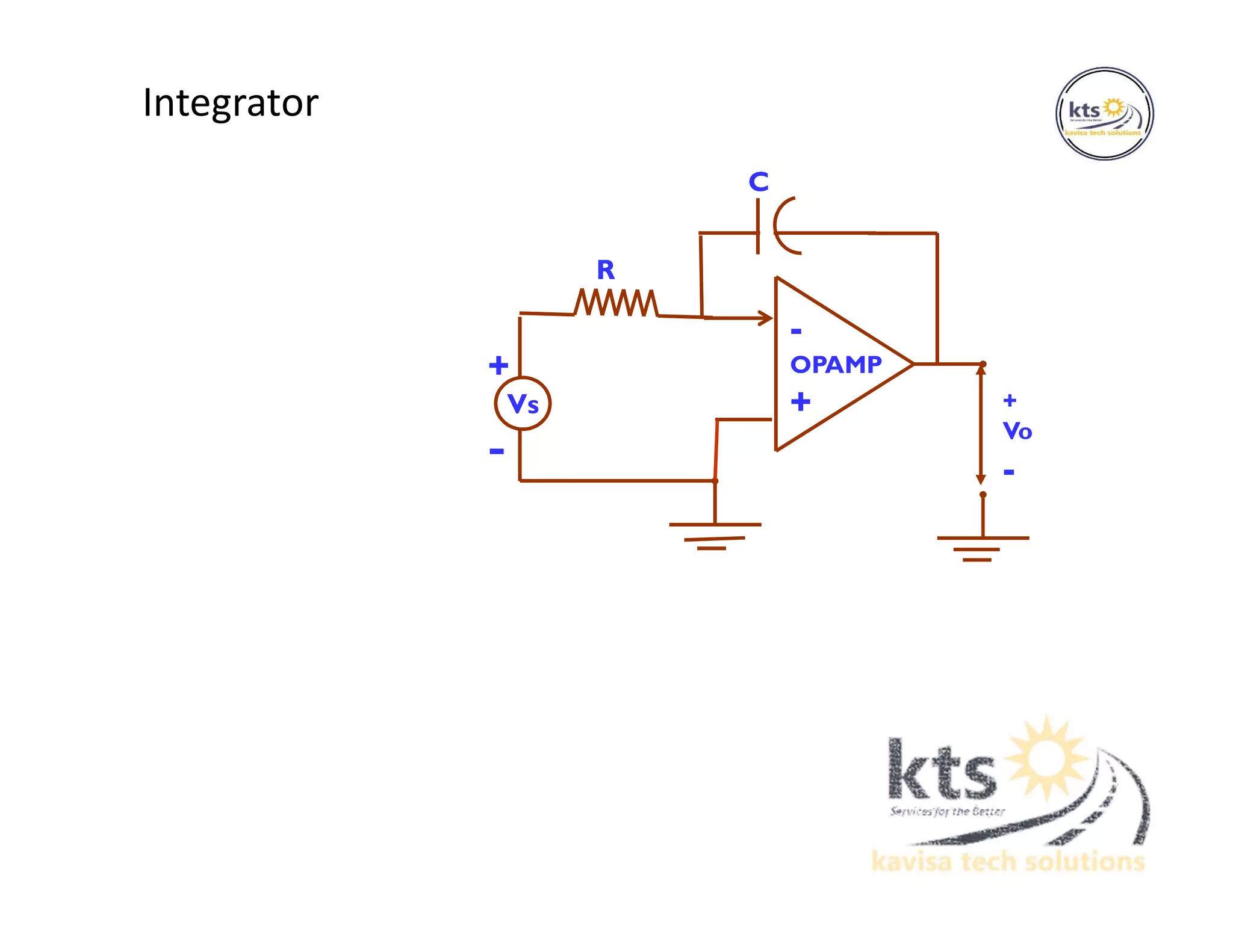 Integrator
+
Vo
-
-
OPAMP
+Vs
+
-
C
R
 
