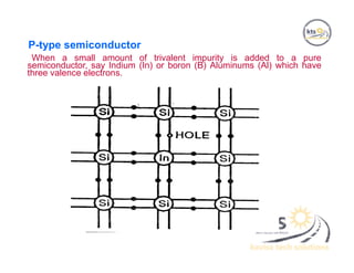 P-type semiconductor
When a small amount of trivalent impurity is added to a pure
semiconductor, say Indium (In) or boron (B) Aluminums (Al) which have
three valence electrons.
 