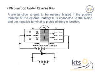 • PN Junction Under Reverse Bias
A p-n junction is said to be reverse biased if the positive
terminal of the external battery B is connected to the n-side
and the negative terminal to p-side of the p-n junction.
 