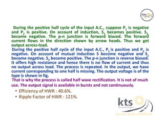 During the positive half cycle of the input A.C., suppose P1 is negative
and P2 is positive. On account of induction, S1 becomes positive. S2,
become negative. The p-n junction is forward biased. The forward
current flows in the direction shown by arrow heads. Thus we get
output across-load.
During the positive half cycle of the input A.C., P1 is positive and P2 is
negative. On account of mutual induction S become negative and S1
become negative. S2 become positive. The p-n junction is reverse biased.
It offers high resistance and hence there is no flow of current and thus
no output across load. The process is repeated. In the output, we have
current corresponding to one half is missing. The output voltage is of the
type is shown in fig.
That is why the process is called half wave rectification. It is not of much
use. The output signal is available in bursts and not continuously.
• Efficiency of HWR : 40.6%.
• Ripple Factor of HWR : 121%.
 
