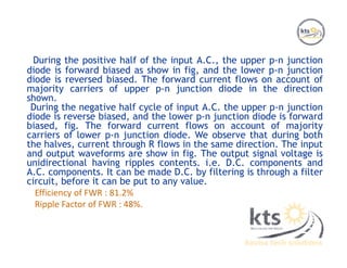 During the positive half of the input A.C., the upper p-n junction
diode is forward biased as show in fig, and the lower p-n junction
diode is reversed biased. The forward current flows on account of
majority carriers of upper p-n junction diode in the direction
shown.
During the negative half cycle of input A.C. the upper p-n junction
diode is reverse biased, and the lower p-n junction diode is forward
biased, fig. The forward current flows on account of majority
carriers of lower p-n junction diode. We observe that during both
the halves, current through R flows in the same direction. The input
and output waveforms are show in fig. The output signal voltage is
unidirectional having ripples contents. i.e. D.C. components and
A.C. components. It can be made D.C. by filtering is through a filter
circuit, before it can be put to any value.
Efficiency of FWR : 81.2%
Ripple Factor of FWR : 48%.
 