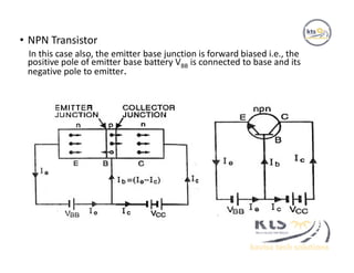 • NPN Transistor
In this case also, the emitter base junction is forward biased i.e., the
positive pole of emitter base battery VBB is connected to base and its
negative pole to emitter.
 