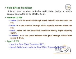 • Field Effect Transistor
It is a three terminal unipolar solid state device in which
current controlled by an electric field.
• Terminal Of FET
• Source : It is the terminal through which majority carriers enter the
bar.
• Drain :It is the terminal through which majority carriers leaves the
bar.
• Gate : These are two internally connected heavily doped impurity
region.
• Channel : It is the space between two gates through which form
source & drain.
• Types of FET
• Junction Field Effect Transistor(JFET)
• Metal Oxide Semiconductor Field Effect Transistor(MOSFET)
 