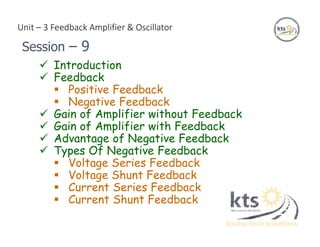 Unit – 3 Feedback Amplifier & Oscillator
 Introduction
 Feedback
 Positive Feedback
 Negative Feedback
 Gain of Amplifier without Feedback
 Gain of Amplifier with Feedback
 Advantage of Negative Feedback
 Types Of Negative Feedback
 Voltage Series Feedback
 Voltage Shunt Feedback
 Current Series Feedback
 Current Shunt Feedback
Session – 9
 