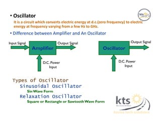 • Oscillator
It is a circuit which converts electric energy at d.c.(zero frequency) to electric
energy at frequency varying from a few Hz to GHz.
• Difference between Amplifier and An Oscillator
Types of Oscillator
Sinusoidal Oscillator
SinWave Form
Relaxation Oscillator
Square or Rectangle or SawtoothWave Form
Amplifier Oscillator
Input Signal
D.C. Power
Input
Output Signal Output Signal
D.C. Power
Input
 