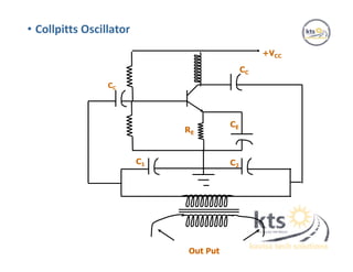 • Collpitts Oscillator
CC
C1
RE
+VCC
CC
CE
C2
Out Put
 