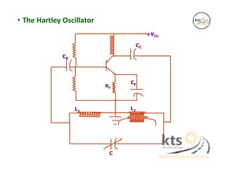 • The Hartley Oscillator
CB
RE
+VCC
CC
CE
L2L1
C
 