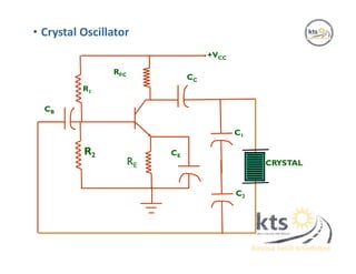 • Crystal Oscillator
CB
RE
+VCC
CC
CE
RFC
C1
C2
R2
R1
CRYSTAL
 