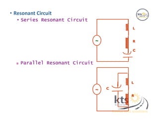 • Resonant Circuit
• Series Resonant Circuit
Parallel Resonant Circuit
L
R
C
L
R
~ C
~
 