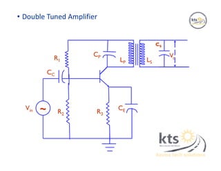• Double Tuned Amplifier
Vo
LP
CEVin
R1
CC
R3R2
CP
~
CS
LS
 