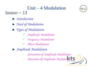 Unit – 4 Modulation
Introduction
Need of Modulation
Types of Modulation
 Amplitude Modulation
 Frequency Modulation
 Phase Modulation
Amplitude Modulation
 Generation of Amplitude Modulation
 Detection Of Amplitude Modulation
Session – 13
 