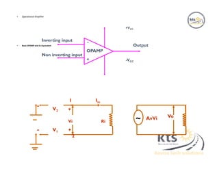 • Operational Amplifier
• Basic OPAMP and Its Equivalent
+VCC
-VCC
Inverting input
Non inverting input
-
OPAMP
+
Output
~
-
-
V2
V1 +
2
1 Iin
+
Vi Ri
VoAvVi
 