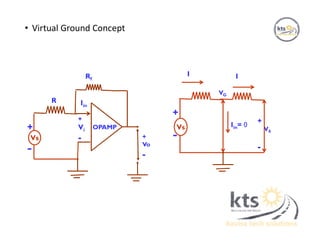 • Virtual Ground Concept
+
V0
-
OPAMP
+
Vi
-Vs
+
-
+
Vo
-
Rf
Iin
R
I I
Vs
+
-
Iin= 0
VG
 