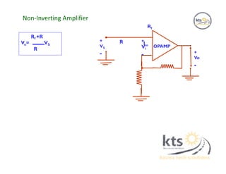 Non-Inverting Amplifier
Rf
Iin
R
OPAMP
+
Vi
- +
Vo
-
+
VS
-
Rf +R
Vo= VS
R
 