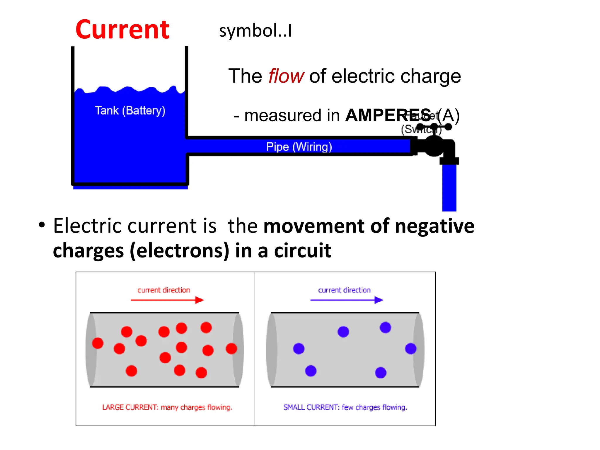 BASIC ELECTRICAL ELECTRONICS ENGINEERING BEEE FIRST YEAR.pdf