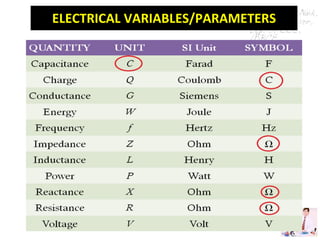 BASIC ELECTRICAL ELECTRONICS ENGINEERING BEEE FIRST YEAR.pdf