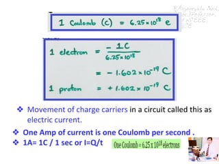 BASIC ELECTRICAL ELECTRONICS ENGINEERING BEEE FIRST YEAR.pdf