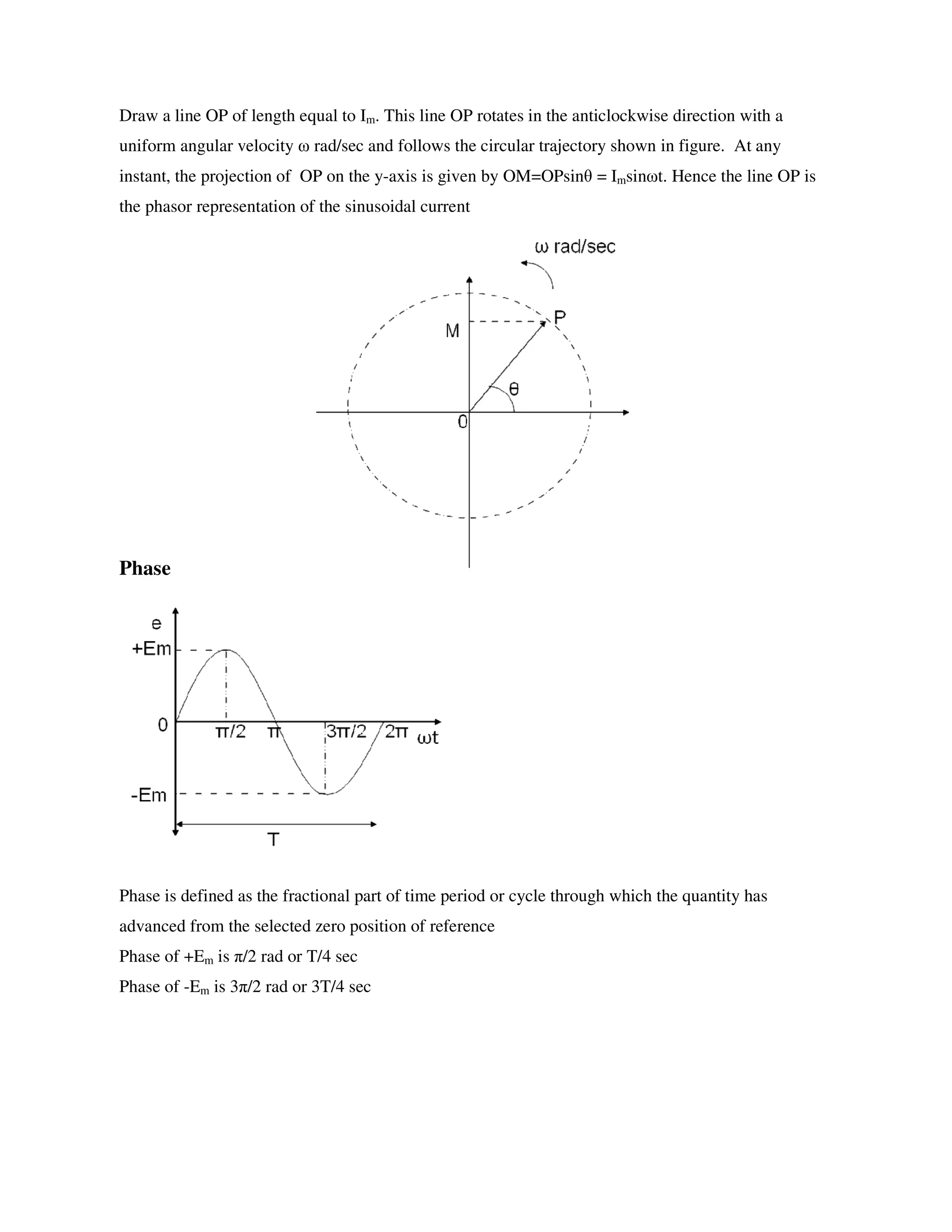 Draw a line OP of length equal to Im. This line OP rotates in the anticlockwise direction with a
uniform angular velocity ω rad/sec and follows the circular trajectory shown in figure. At any
instant, the projection of OP on the y-axis is given by OM=OPsinθ = Imsinωt. Hence the line OP is
the phasor representation of the sinusoidal current
Phase
Phase is defined as the fractional part of time period or cycle through which the quantity has
advanced from the selected zero position of reference
Phase of +Em is π/2 rad or T/4 sec
Phase of -Em is 3π/2 rad or 3T/4 sec
 