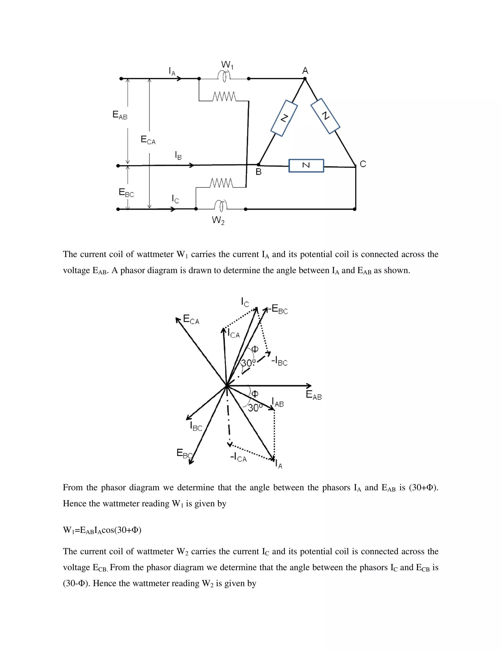 The current coil of wattmeter W1 carries the current IA and its potential coil is connected across the
voltage EAB. A phasor diagram is drawn to determine the angle between IA and EAB as shown.
From the phasor diagram we determine that the angle between the phasors IA and EAB is (30+Φ).
Hence the wattmeter reading W1 is given by
W1=EABIAcos(30+Φ)
The current coil of wattmeter W2 carries the current IC and its potential coil is connected across the
voltage ECB. From the phasor diagram we determine that the angle between the phasors IC and ECB is
(30-Φ). Hence the wattmeter reading W2 is given by
 