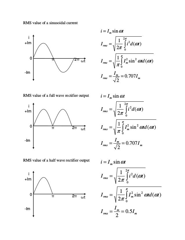 Phase In Ac Circuit