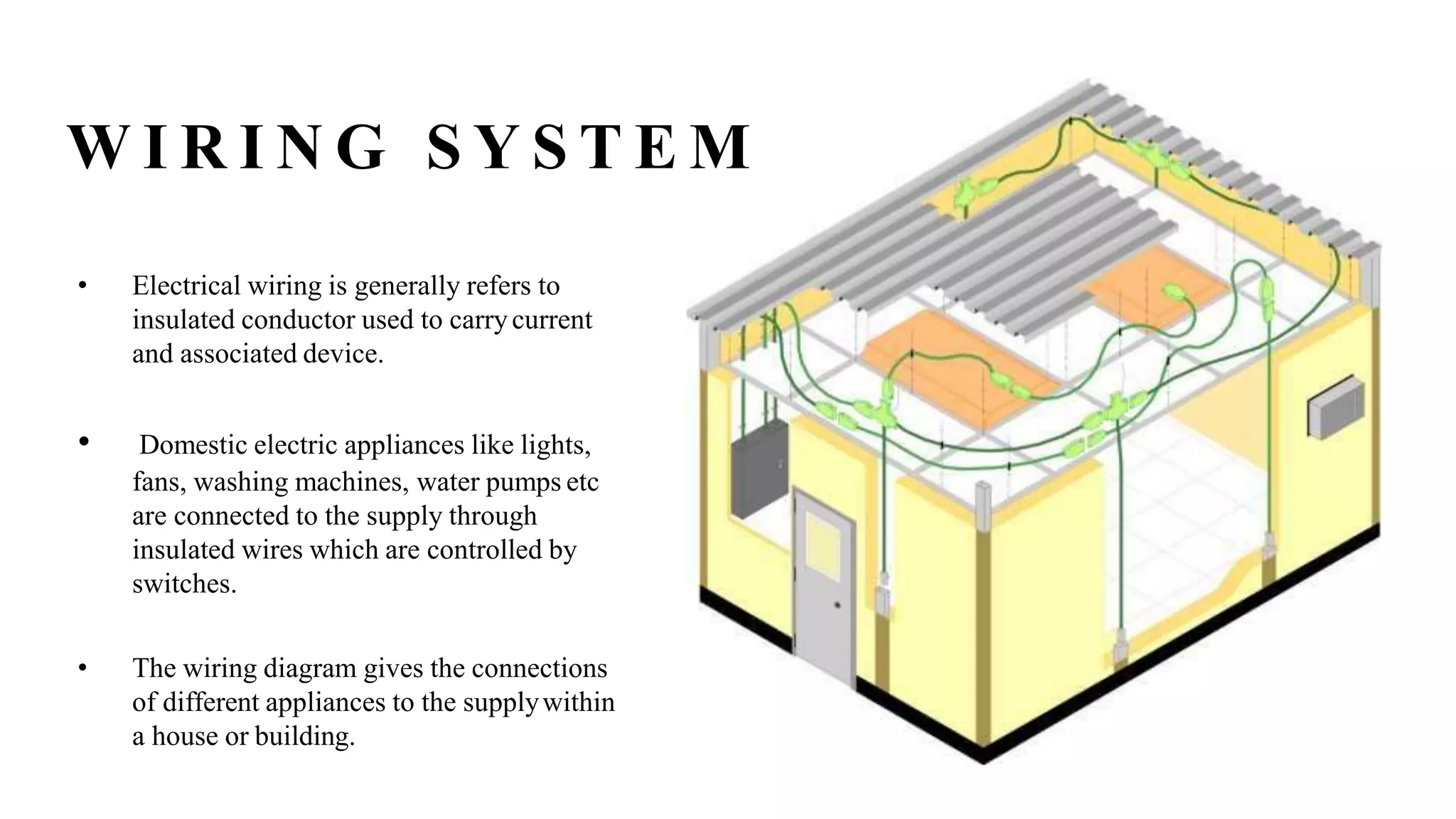 Wiring and its types | PPTX