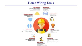 Basic Electrical House Wiring Course - L2.pdf