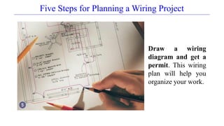 Basic Electrical House Wiring Course - L2.pdf