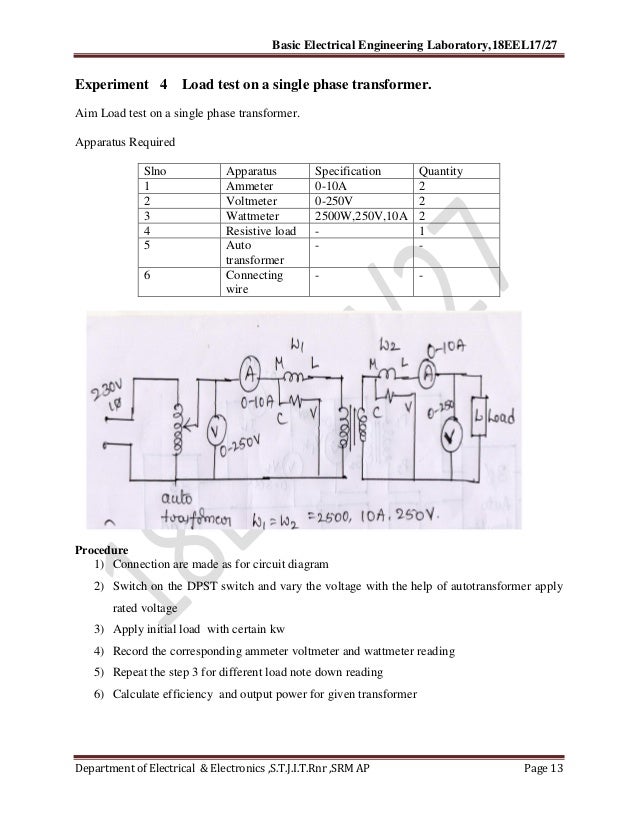 Pdf