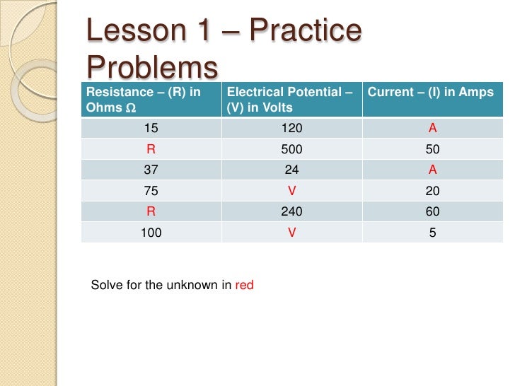 Basic electrical math