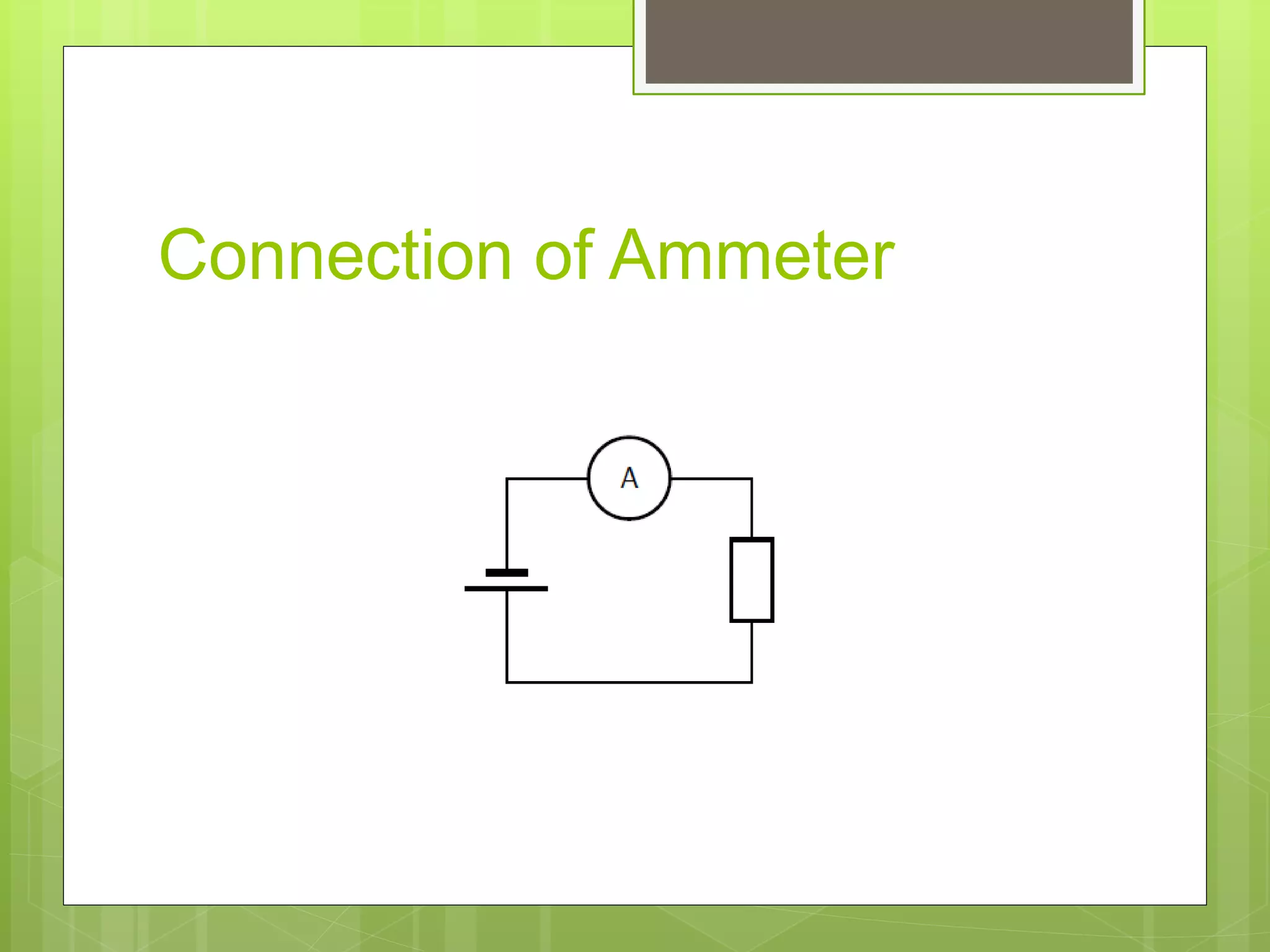 Connection of Ammeter
 