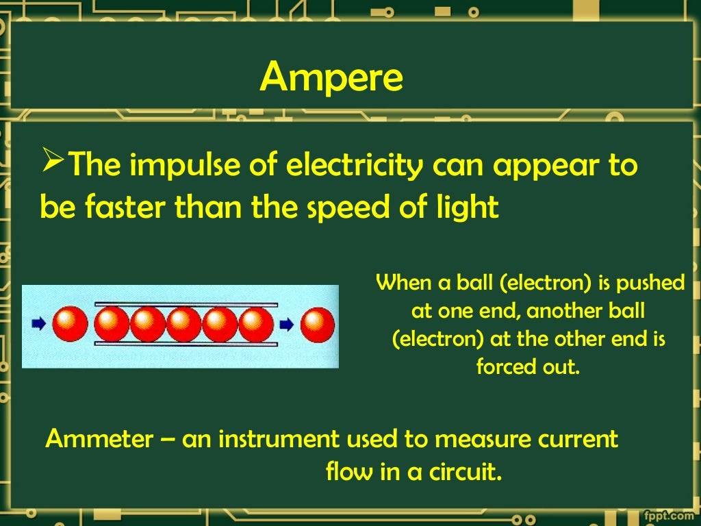 Basic electrical quantities