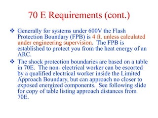 Basic Electrical safety.ppt