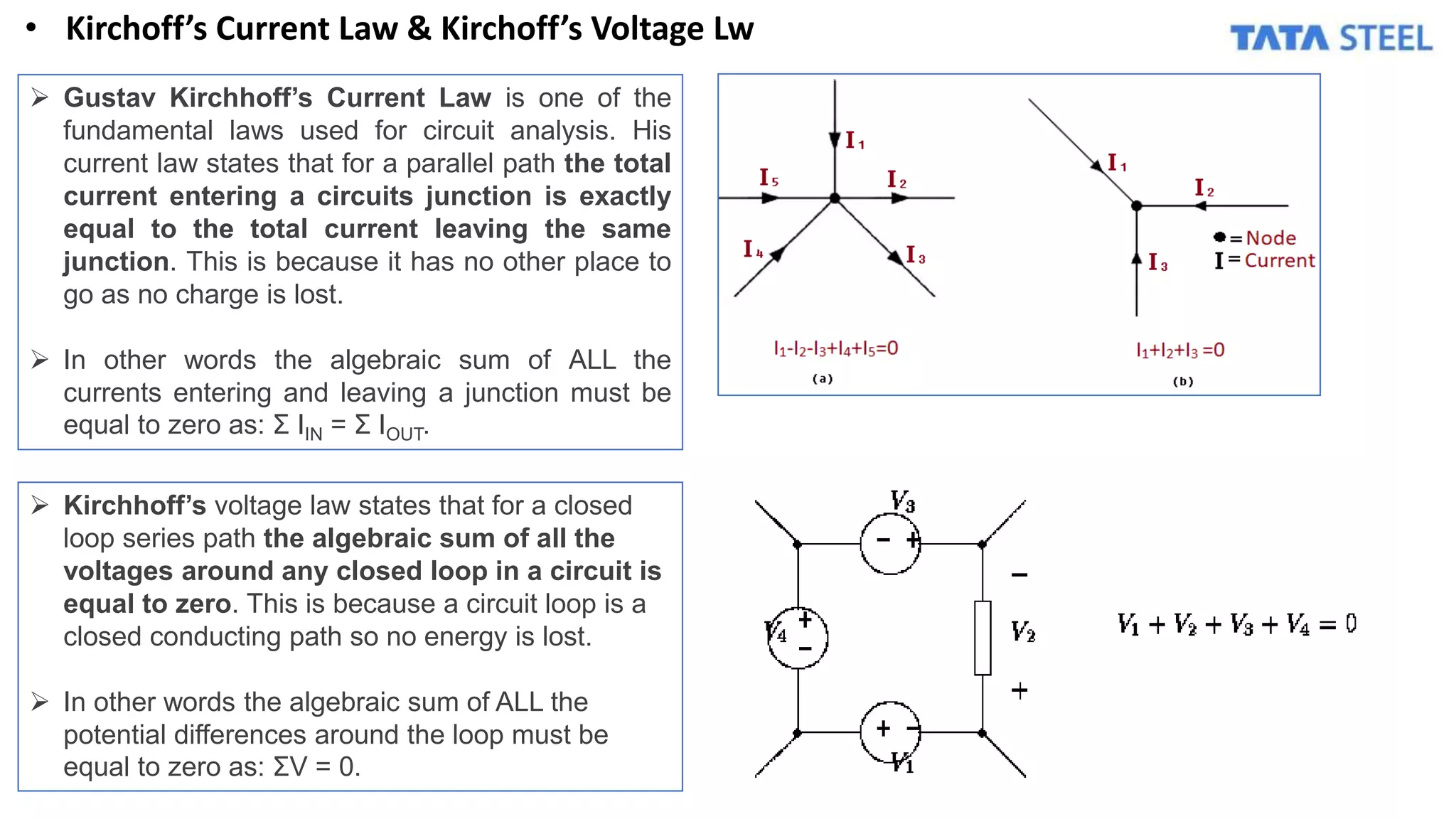 • Kirchoff’s Current Law & Kirchoff’s Voltage Lw
 Gustav Kirchhoff’s Current Law is one of the
fundamental laws used for circuit analysis. His
current law states that for a parallel path the total
current entering a circuits junction is exactly
equal to the total current leaving the same
junction. This is because it has no other place to
go as no charge is lost.
 In other words the algebraic sum of ALL the
currents entering and leaving a junction must be
equal to zero as: Σ IIN = Σ IOUT.
 Kirchhoff’s voltage law states that for a closed
loop series path the algebraic sum of all the
voltages around any closed loop in a circuit is
equal to zero. This is because a circuit loop is a
closed conducting path so no energy is lost.
 In other words the algebraic sum of ALL the
potential differences around the loop must be
equal to zero as: ΣV = 0.
 