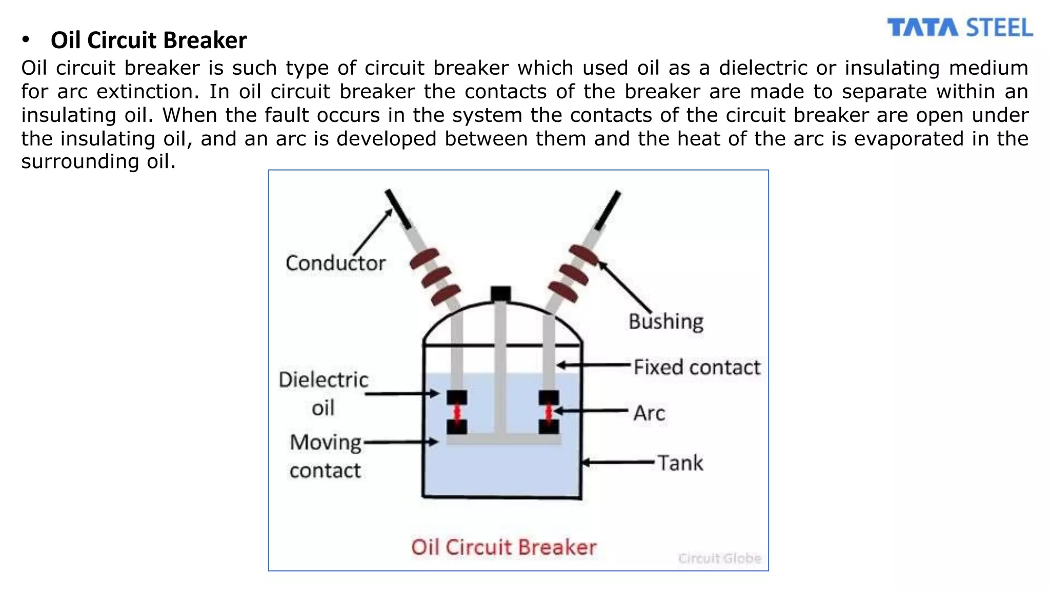 • Oil Circuit Breaker
Oil circuit breaker is such type of circuit breaker which used oil as a dielectric or insulating medium
for arc extinction. In oil circuit breaker the contacts of the breaker are made to separate within an
insulating oil. When the fault occurs in the system the contacts of the circuit breaker are open under
the insulating oil, and an arc is developed between them and the heat of the arc is evaporated in the
surrounding oil.
 