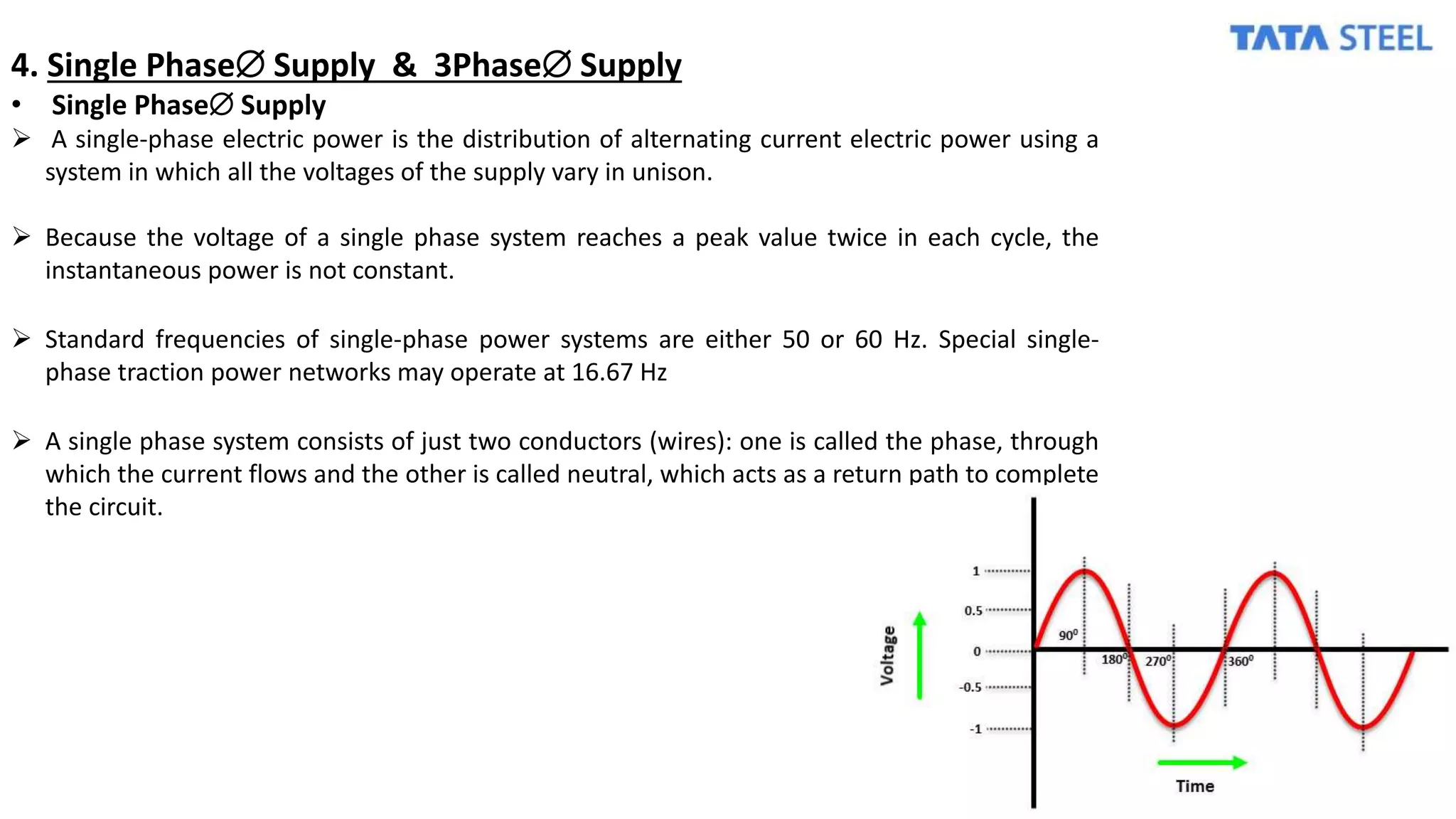 4. Single Phase Supply & 3Phase Supply
• Single Phase Supply
 A single-phase electric power is the distribution of alternating current electric power using a
system in which all the voltages of the supply vary in unison.
 Because the voltage of a single phase system reaches a peak value twice in each cycle, the
instantaneous power is not constant.
 Standard frequencies of single-phase power systems are either 50 or 60 Hz. Special single-
phase traction power networks may operate at 16.67 Hz
 A single phase system consists of just two conductors (wires): one is called the phase, through
which the current flows and the other is called neutral, which acts as a return path to complete
the circuit.
 