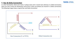Delta Connection Neutral Basic Electrical Theory | PPTX
