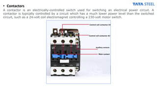 Basic Electrical Theory | PPTX