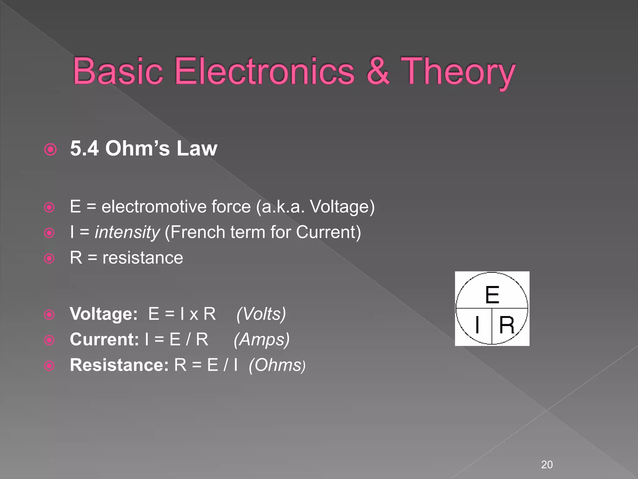  5.4 Ohm’s Law
 E = electromotive force (a.k.a. Voltage)
 I = intensity (French term for Current)
 R = resistance
 Voltage: E = I x R (Volts)
 Current: I = E / R (Amps)
 Resistance: R = E / I (Ohms)
20
 