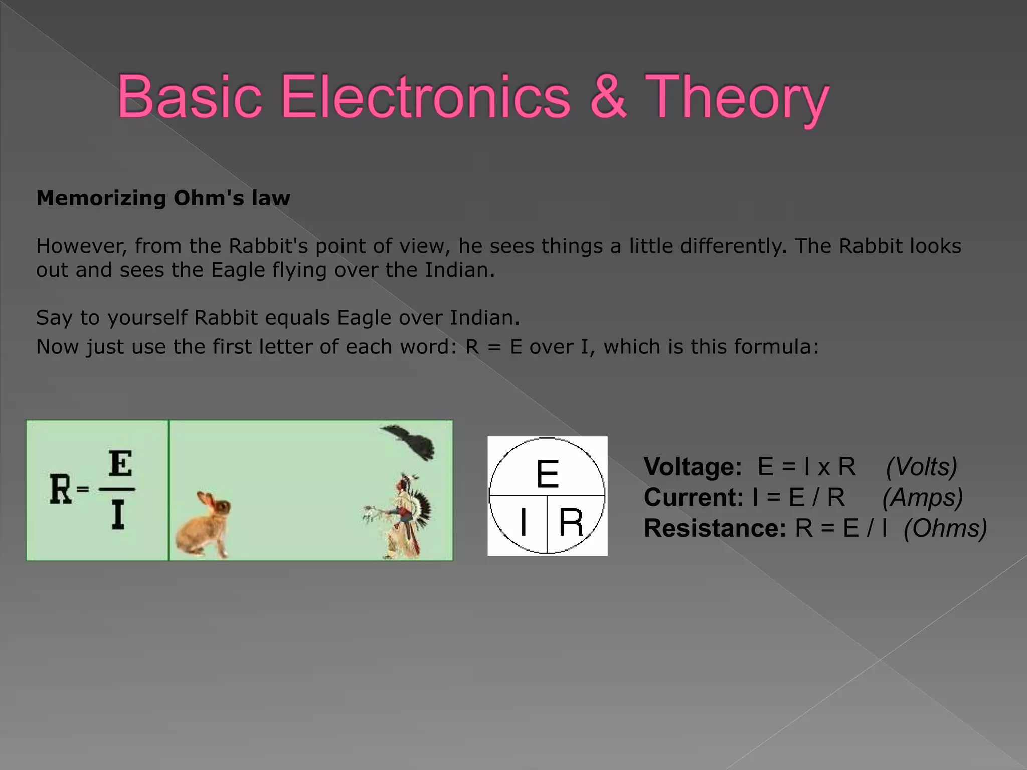 Memorizing Ohm's law
However, from the Rabbit's point of view, he sees things a little differently. The Rabbit looks
out and sees the Eagle flying over the Indian.
Say to yourself Rabbit equals Eagle over Indian.
Now just use the first letter of each word: R = E over I, which is this formula:
Voltage: E = I x R (Volts)
Current: I = E / R (Amps)
Resistance: R = E / I (Ohms)
 