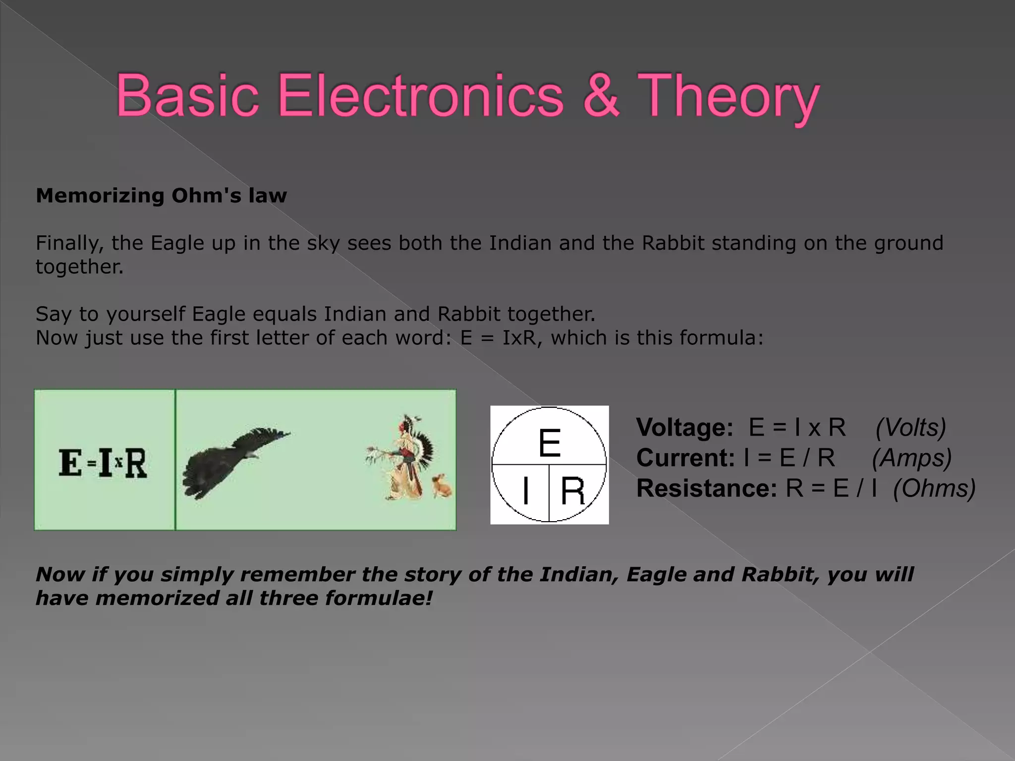 Memorizing Ohm's law
Finally, the Eagle up in the sky sees both the Indian and the Rabbit standing on the ground
together.
Say to yourself Eagle equals Indian and Rabbit together.
Now just use the first letter of each word: E = IxR, which is this formula:
Now if you simply remember the story of the Indian, Eagle and Rabbit, you will
have memorized all three formulae!
Voltage: E = I x R (Volts)
Current: I = E / R (Amps)
Resistance: R = E / I (Ohms)
 