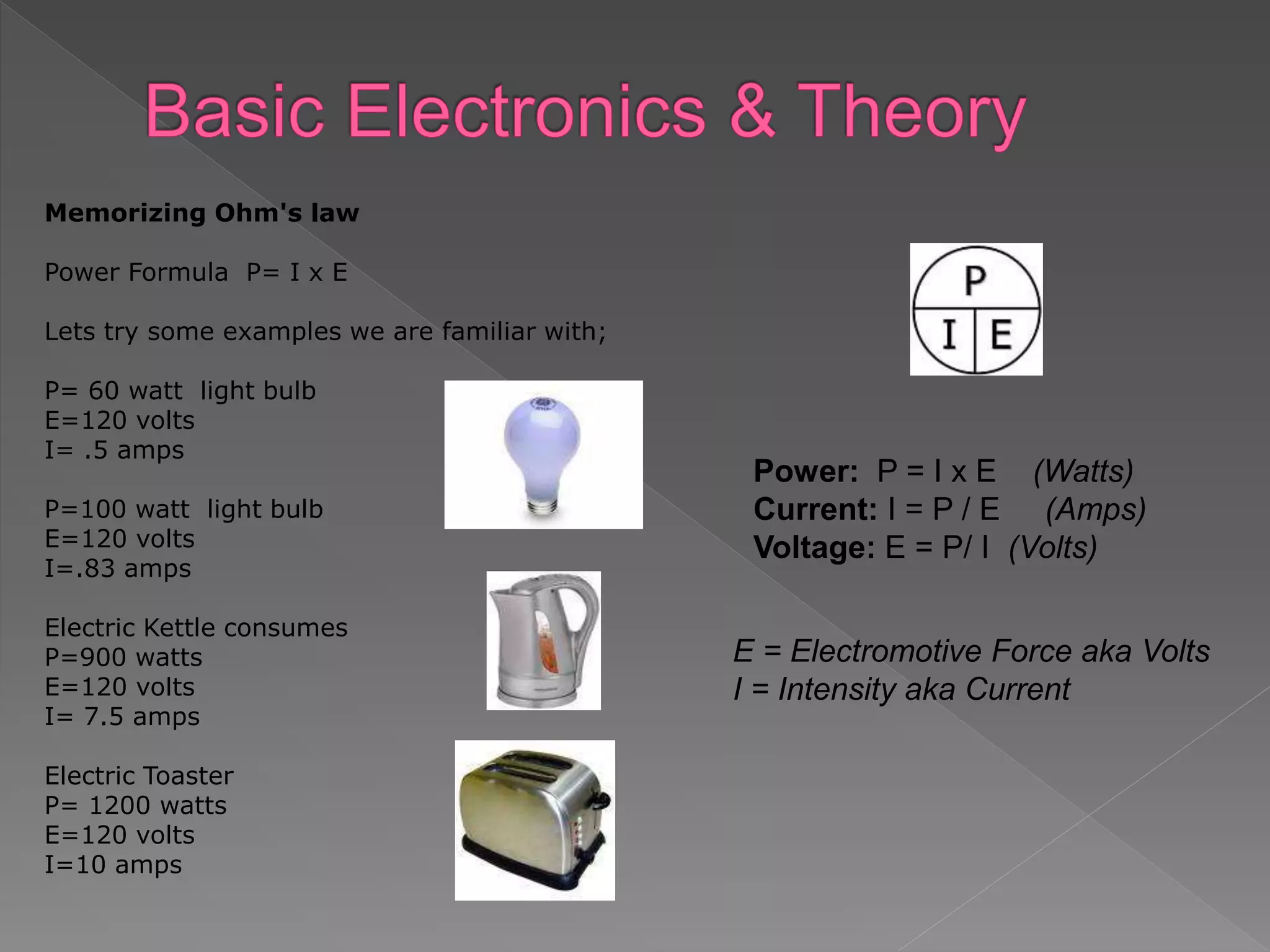 Memorizing Ohm's law
Power Formula P= I x E
Lets try some examples we are familiar with;
P= 60 watt light bulb
E=120 volts
I= .5 amps
P=100 watt light bulb
E=120 volts
I=.83 amps
Electric Kettle consumes
P=900 watts
E=120 volts
I= 7.5 amps
Electric Toaster
P= 1200 watts
E=120 volts
I=10 amps
Power: P = I x E (Watts)
Current: I = P / E (Amps)
Voltage: E = P/ I (Volts)
E = Electromotive Force aka Volts
I = Intensity aka Current
 