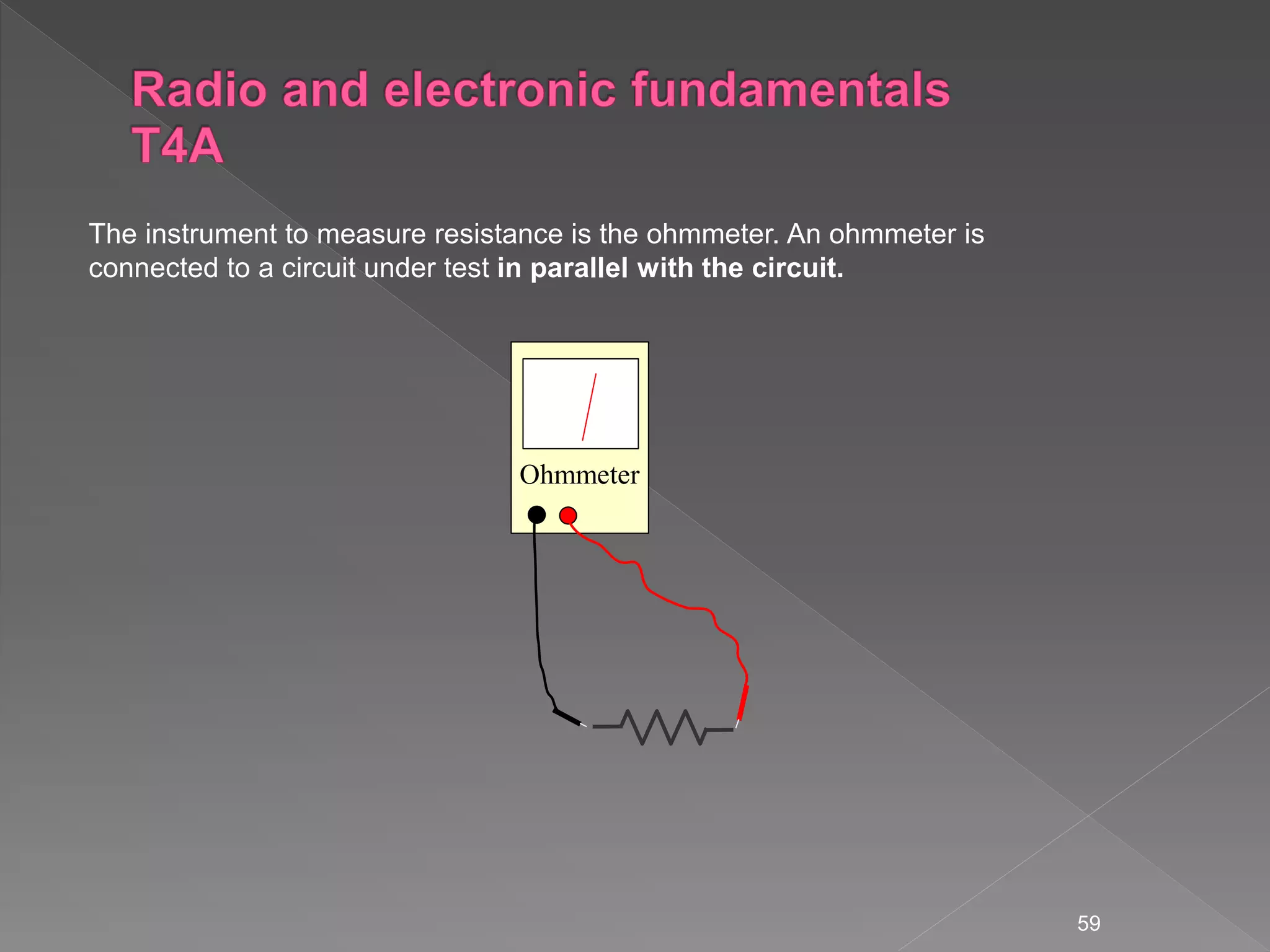 The instrument to measure resistance is the ohmmeter. An ohmmeter is
connected to a circuit under test in parallel with the circuit.
59
Ohmmeter
 