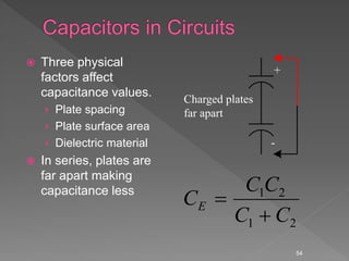 Affect Capacitance Basic Electrical Theory.ppt