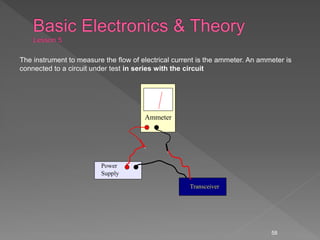 Basic Electrical Theory.ppt
