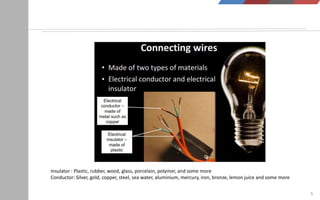 5
Insulator : Plastic, rubber, wood, glass, porcelain, polymer, and some more
Conductor: Silver, gold, copper, steel, sea water, aluminium, mercury, iron, bronze, lemon juice and some more
 